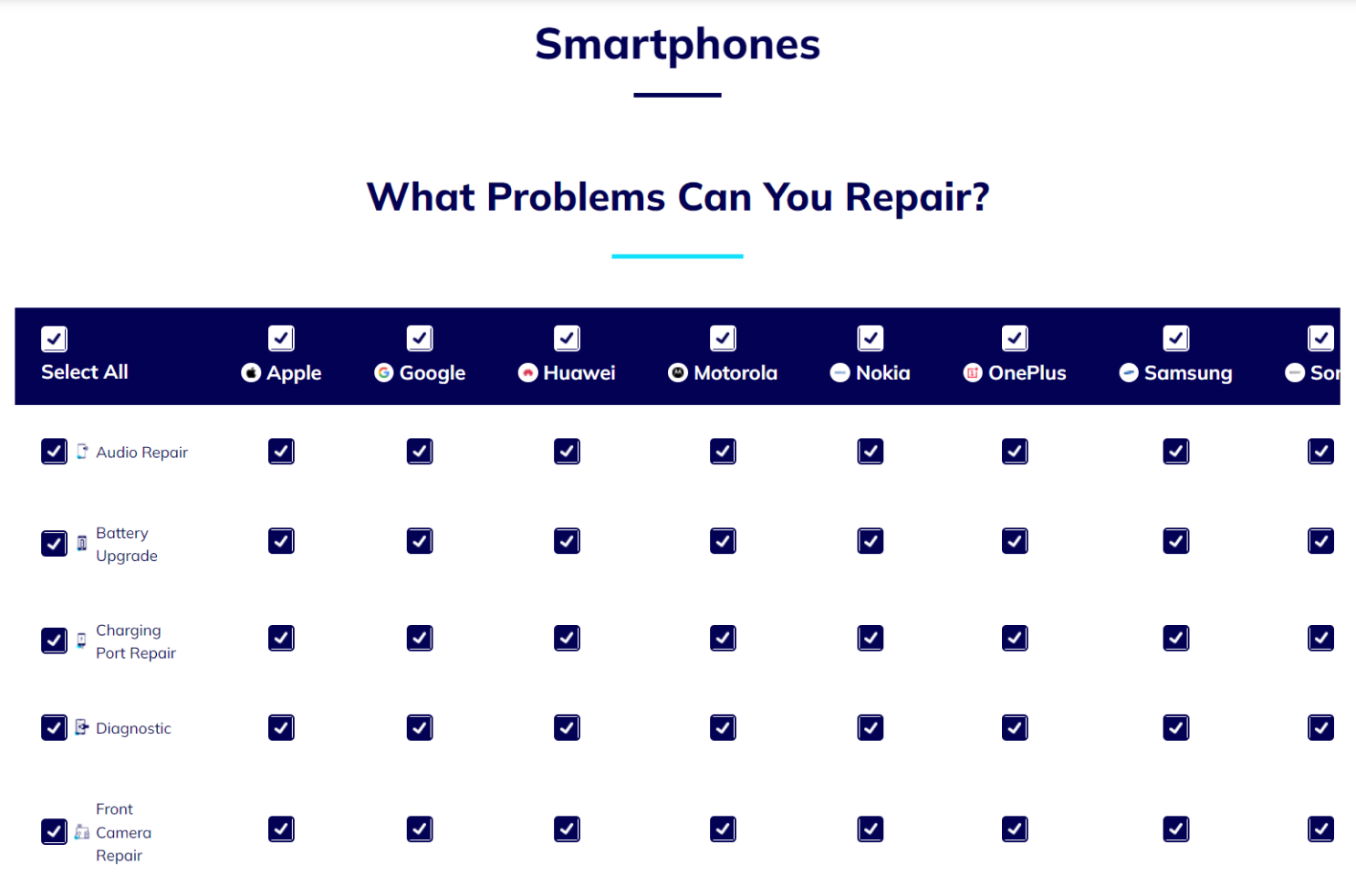 Select Your Device Manufacturer